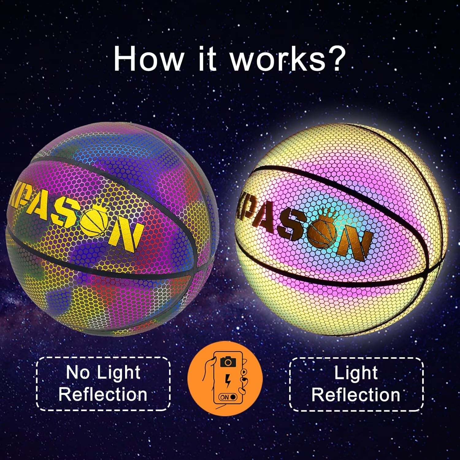 Basketball, Holographic Basketball Size 5 (27.5") & Size 6 (28.5") & Size 7 (29.5") for Kids & Adults, Reflective Glowing Leather Basketball, Indoor Outdoor Basketball Gifts for Boys Girls